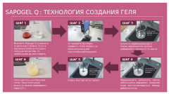 Сапогель натуральный загуститель для масла (желирующий агент)